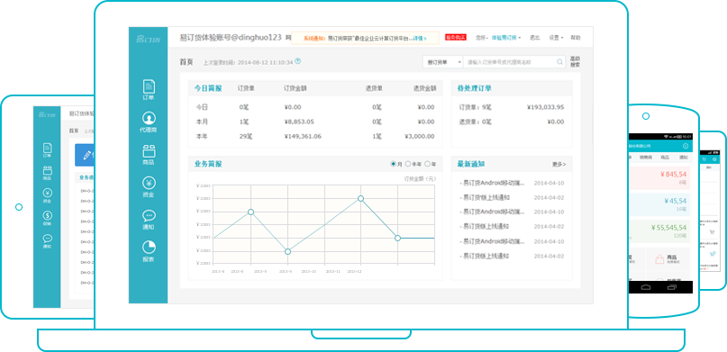 产品概述